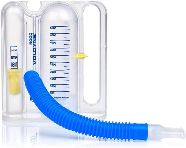 Incentive Spirometer