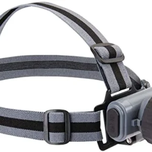 Swivel Lens LED Headlamp