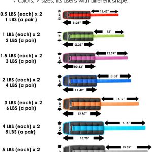 Reehut Weights w/ Velcro Pair